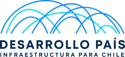 Desarrollo País